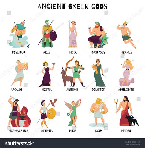 Greek Gods Images And Names Greek Gods Names List Roman Powers