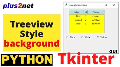 Configuring Tkinter Treeview Style Background Foreground Color Using