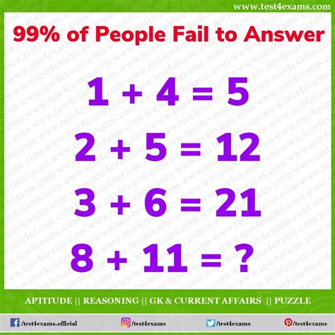 99 Of People Fail To Answer Brainteaser Math Puzzle Test 4 Exams