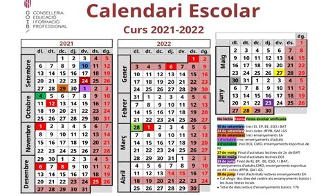 Calendario escolar para educación normal. Baleares presenta el calendario escolar 2021-2022