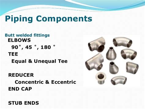 Fundamentals Of Piping Engineering