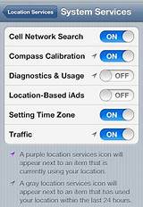 Iphone Is Not Activated Contact Your Carrier