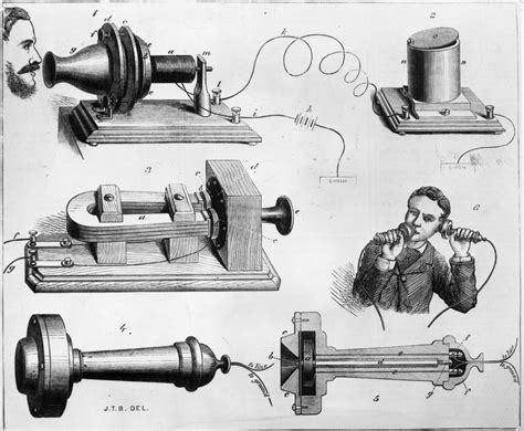 Alexander Graham Bell Inventor Of The Telephone Alexander Graham