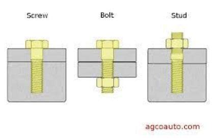 Was established in 1997 to supply quality bolts, nuts and other forms of fasteners. Difference Between a Bolt a Screw and a Stud - The Nuts ...