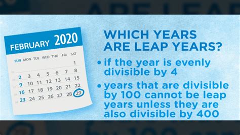 Leap Year Explained Why February Has An Extra Day In 2020 Ctv News