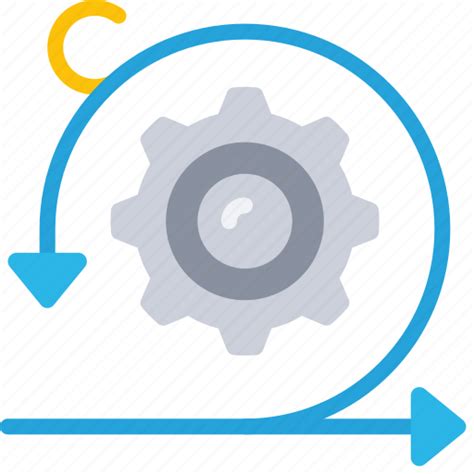 Sprint Development Agile Process Cog Icon Download On Iconfinder