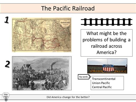 Pacific Railroad Act Teaching Resources