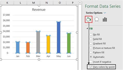 How To Change Chart Style In Excel Step By Step Guide