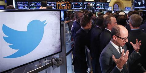 Twitter Stock Price After Hours Trading