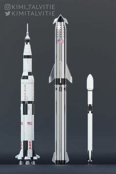 You have to see it in comparison to something you already know. SpaceX Starhopper, Starship, Super Heavy, Falcon 9 and BFR comparison by Kimi Talvitie | SpaceX ...