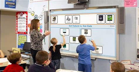 Advantages Of Interactive Whiteboard Over Normal Blackboard