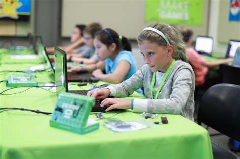 Coding For Kids In 2020 What Is The Importance Of A Coding Class