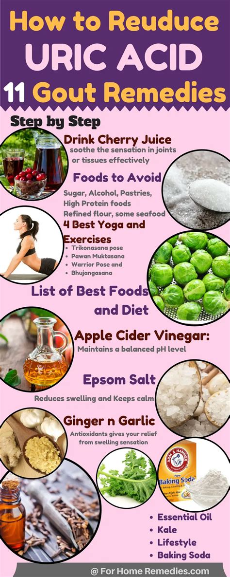 Top 30 Purine Rich Foods To Avoid Or Should You Uric Acid Foods To