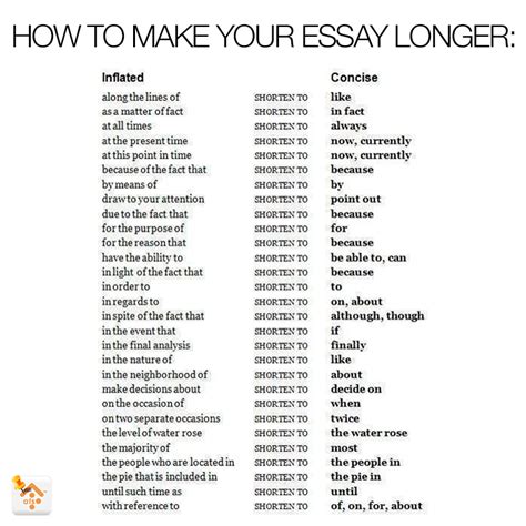 Fortunately, tiktok has saved us from failing assignments with tips on how to make your essay longer. how to make you essays longer | Writing words, Writing ...