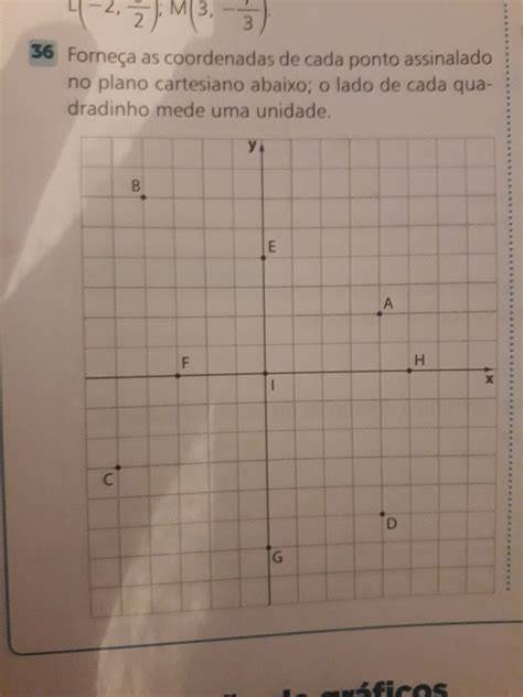 Forneca As Coordenadas Dos Pontos Dados No Plano Cartesiano Abaixo