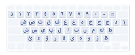Macos Type Arabic Numbers In Arabic Keyboard Unix Server Solutions