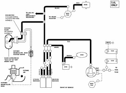 2006 Ford F-150 Vacuum diagram - Questions (with Pictures ...