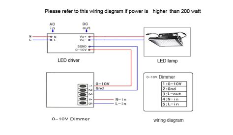 0 10v Dimmer Circuit Diagram Wiring Diagram Schemas