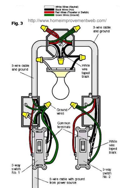 wiring neutral required  switches doityourselfcom community forums