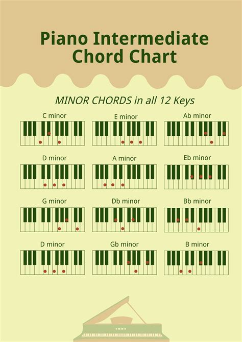 Dark Piano Chord Chart in Illustrator, PDF - Download | Template.net