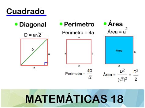 Formula Para Calcular El Area Y Perimetro De Una Circunferencia