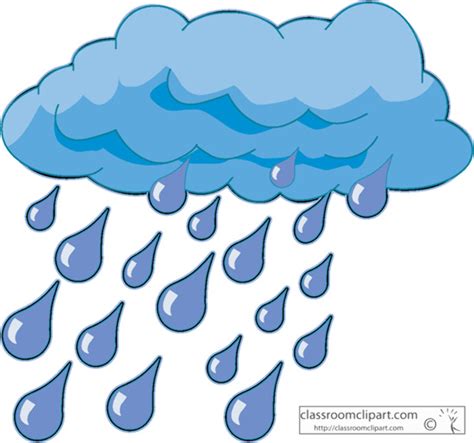 Download High Quality Rain Clipart Rainy Day Transparent Png Images