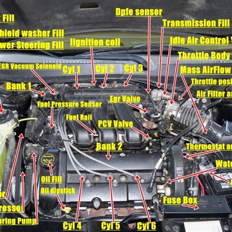 2010 Ford Taurus Engine Diagram
