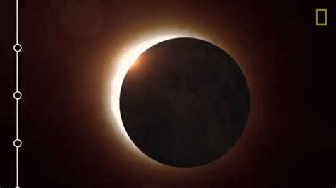 Solar And Lunar Eclipse  Intense Energies Flooding The Planet This