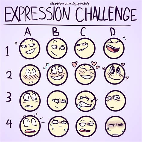 Expression Chart Meme Drawings