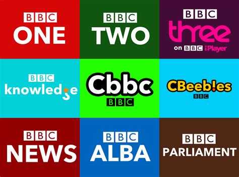 Bbc Rebranding Project 2015 Czech Out My Vision Of What Bbc Should Look Like In The Future