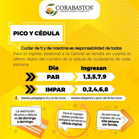 Si su cédula termina el número impar, uno, tres, cinco, siete, o nueve, usted no podrá ingresar los días que también son impares en el calendario a bancos, supermercados, centros comerciales, notarías, entre otros. Pico y Cédula para mercar en Corabastos | Revista Marketing