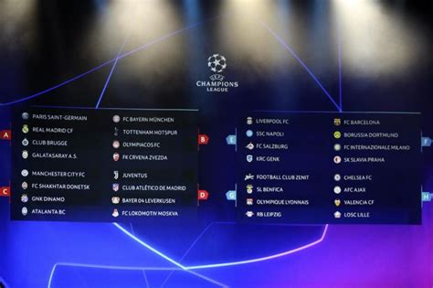 Tough draws for barcelona, atletico madrid and villarreal. Ucl Draw 2020 / What Time Is The Champions League Draw ...