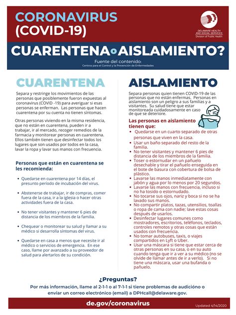 Covid infections fall in england, figures suggest. Flyers in Spanish - Delaware's Coronavirus Official Website