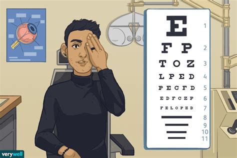 learn how to make sense of your eyeglass prescription including how to read the numbers and