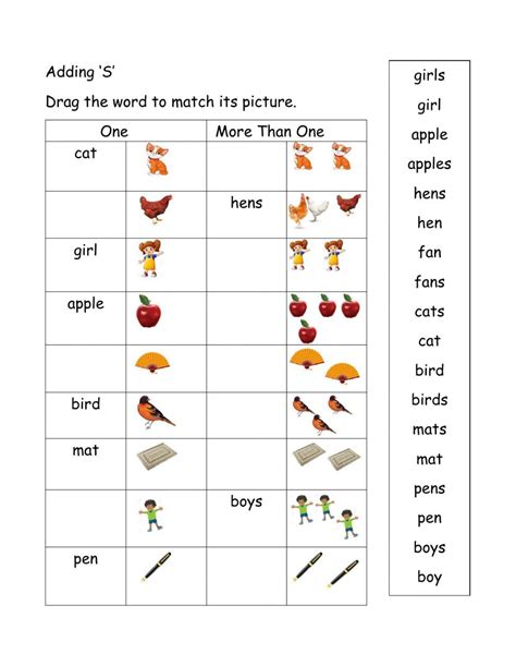 regular plural nouns kindergarten worksheet