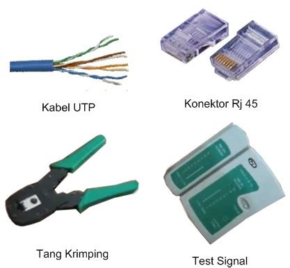 Untuk membangun jaringan baik berbasis microsoft windows server 2003, windows 2000 server. Teknik Pengkabelan Jaringan komputer ~ KKPI SMK BI