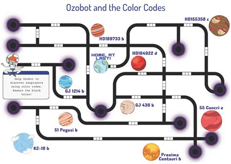 Ozobot Agriculture Activity Sheets