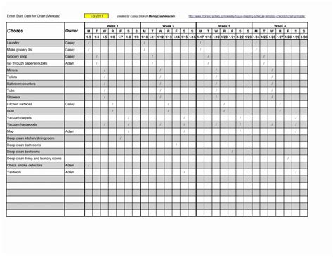 Home Food Inventory Spreadsheet With Food Inventory Spreadsheet Xls