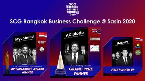 ทีม AC Biode มหาวิทยาลัยเคมบริดจ์ คว้ารางวัลชนะเลิศเวที SCG Bangkok ...