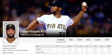 Pittsburgh Pirates Pitcher Felipe Vazquez Faces 21 New Child Sex