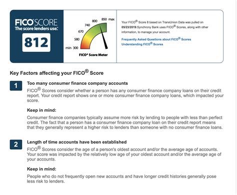 812 fico and denied!! - Page 3 - myFICO® Forums - 5622533