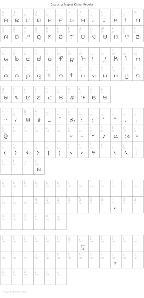 Khmer Font Download For Free View Sample Text Rating And More On