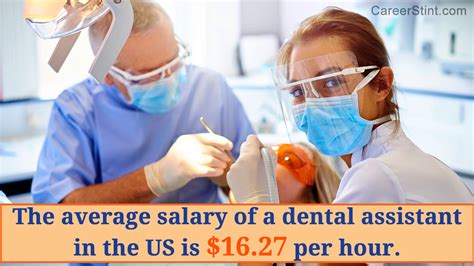 Dental Assistant Salary Range Ibuzzle