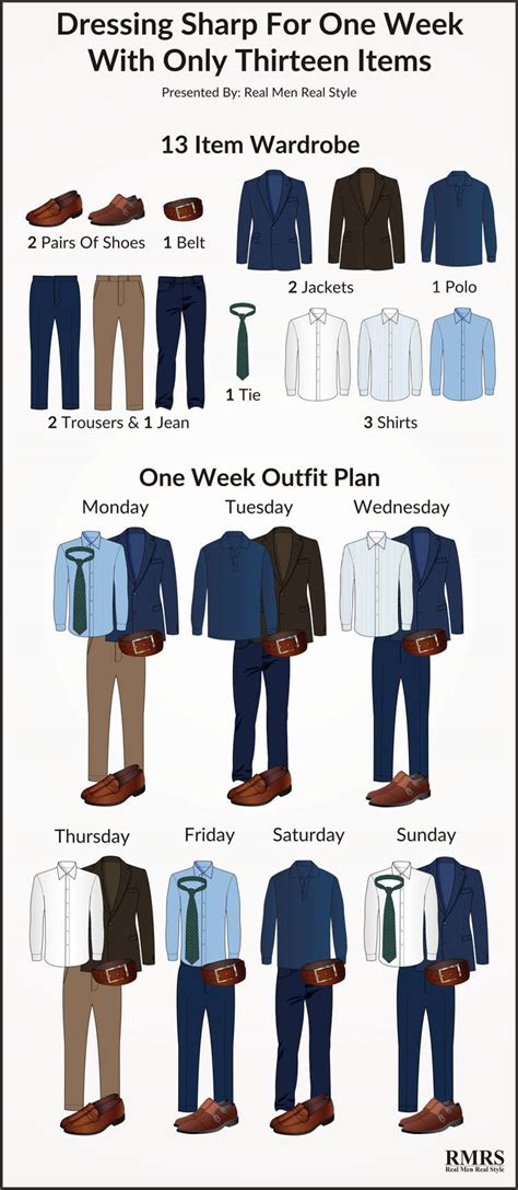 32 Essential Wardrobe Items For Men