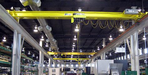 Our Top Running Crane With Advanced Manufacturing Technology