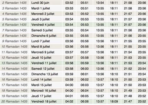 Ramadan (also known as ramadhan or ramzan) is the ninth month in the islamic calendar. Ramadan 2014/1435 prayer times by app, PDF - Product ...