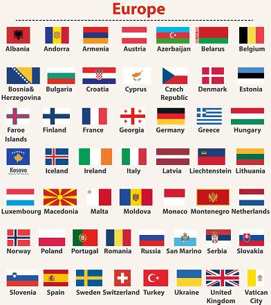 This is a list of all european countries capital. Vector Set Of European Flags Arranged In Alphabetical Order Stock Illustration - Download Image ...