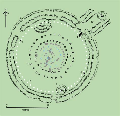 Plan Of Stonehenge Illustration World History Encyclopedia