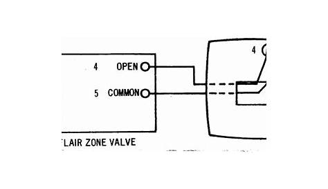 Room Thermostat Wiring Diagrams For Hvac Systems - Thermostat Wiring