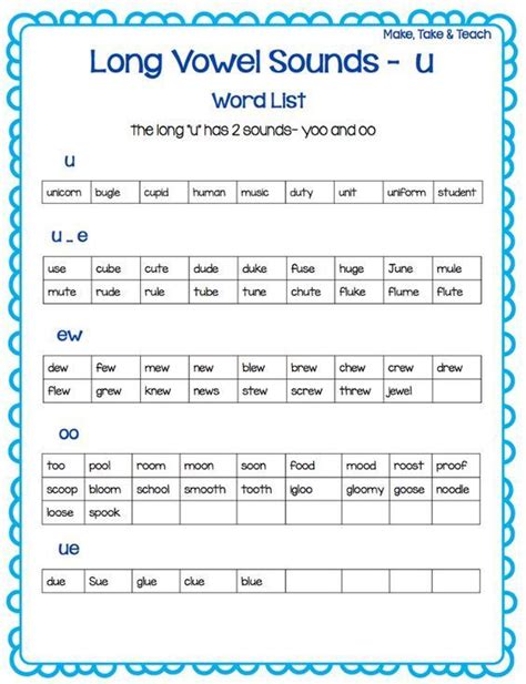 Teaching Long Vowel Spelling Patterns Make Take And Teach Phonics